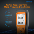 Termometr ELitech ICT-220