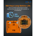 Termometr ELitech IPT-100S-02