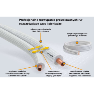 Rura miedziana podwójna 1/4"-3/8 w otulinie /25m/ ARMACELL Tubolit do chłodnictwa i klimatyzacji DUOSPLIT